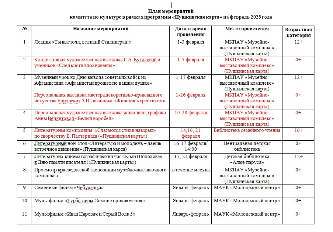 План мероприятий по Пушкинской карте на февраль.